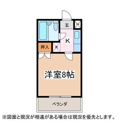 第2ハイツコトブキの物件間取画像